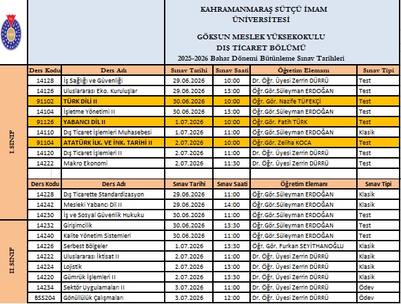İçerikle ilgili görsel 1